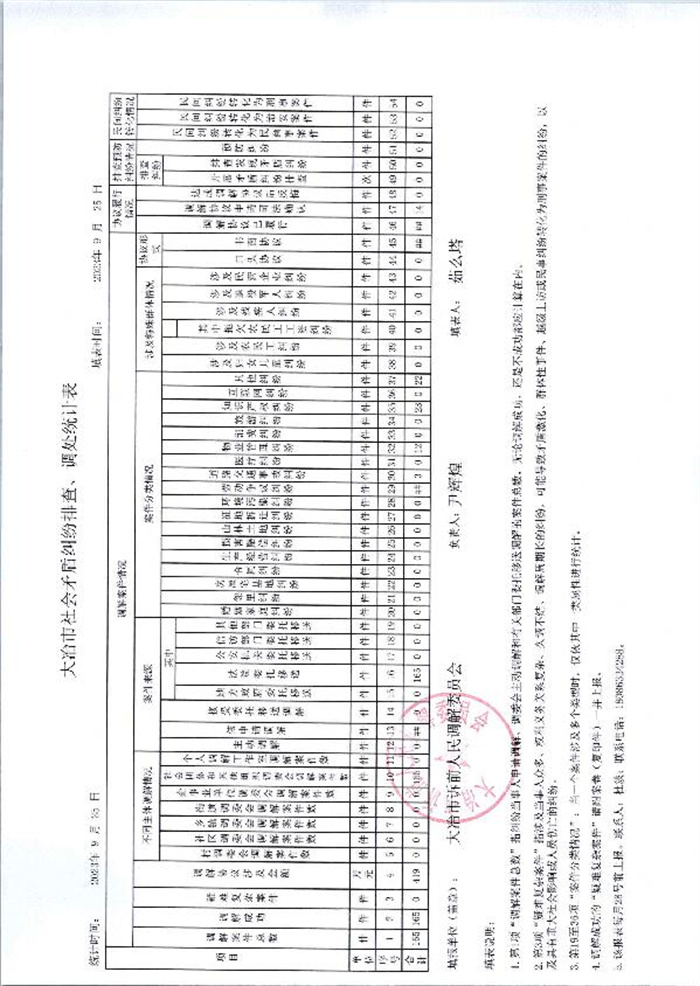 9月报表_2.jpg