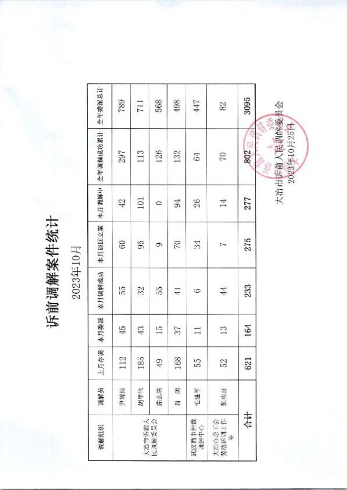 10月报表_1.jpg