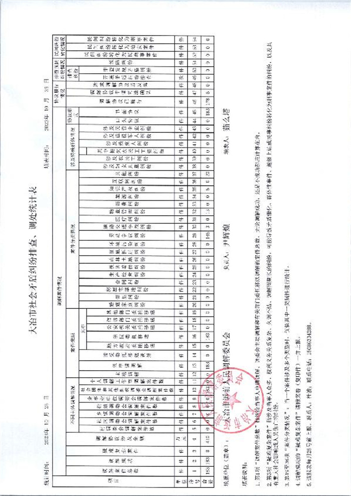 10月报表_2.jpg